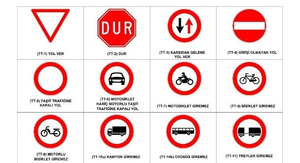 Trafik Kuralları Oyunu